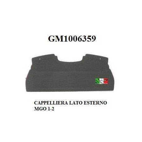 Prodotto Modello