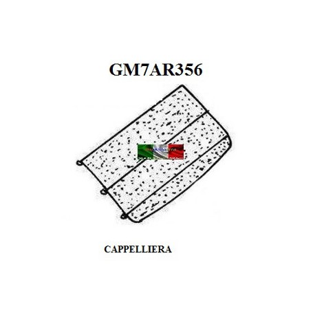 Prodotto Modello