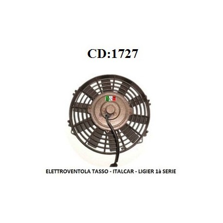 Model product with reduced shipping costs