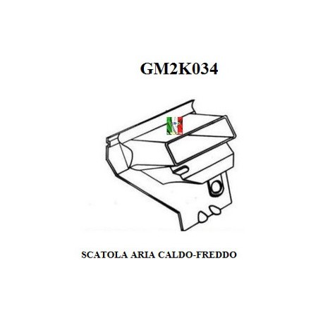 Prodotto Modello