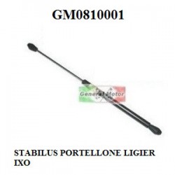STABILUS BOOT LID