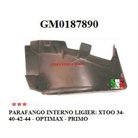 Prodotto Modello