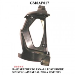 BASE FANALE POSTERIORE DESTRO