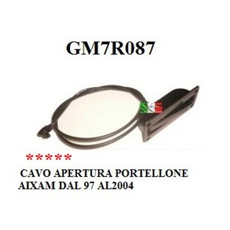 Prodotto Modello