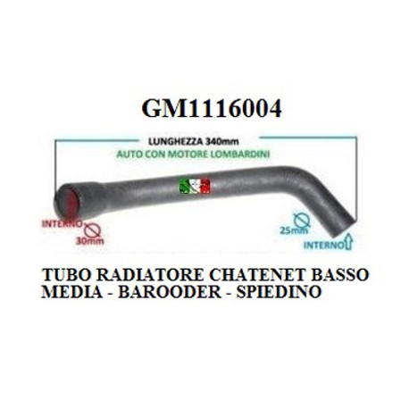 Prodotto Modello
