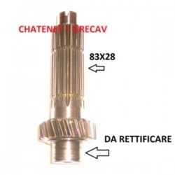 CHATENET- UND GRECAV-AUSRÜSTUNG