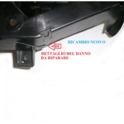 SUPPORTO FARI